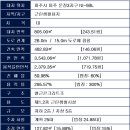 진영메디칼 이미지