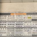 레푸스신도림역점