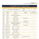 예당중학교 이미지