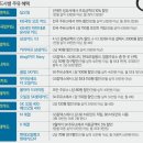 삼선주유소 이미지