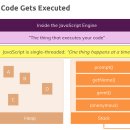 자바 스크립트 실행(Stack과 Heap) 이미지