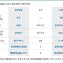 산내들마을 우미린 이미지