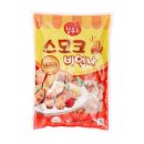 소디프