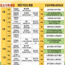 토요바둑교실 1 이미지