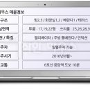 만민마트 이미지