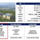 삼송역6번출구 이미지