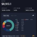 (주)오메가헬스케어 이미지