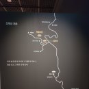 국립춘천박물관 - 오대산 월정사 전시 관람 후기 / 연계 체험(모시 연꽃 만들기, 민화 그리기 체험) 안내