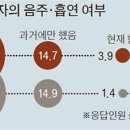 중반경로당 이미지