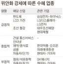 08/04/16[중국은지금] 이미지