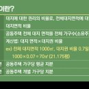 대지로 이미지