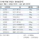 N1모터스 이미지