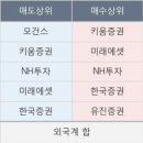 영인케미칼 이미지