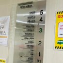 송악문화스포츠센터 체력단련장 | 영등포제2스포츠센터 이용 후기, 프로그램, 등록 기간