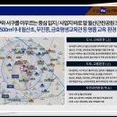 월산메디칼 네이버블로그