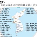 티베트,인도에서 온 껠받다(게으르다) 경상도사투리 이미지