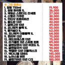 이수할인마트