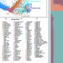 (주)산서 | 오르도스 유전자 확인