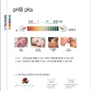 J바디앤스킨