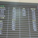 여천시외버스터미널 이미지