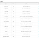 복받을복권방 이미지
