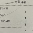 노브랜드버거 평택역점 이미지