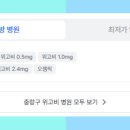 먹골본내과의원 네이버블로그