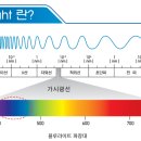 카이스트안경원 이미지
