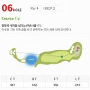 워룸써드 | [충주 골프장] 중원CC (중원골프클럽 / 중원GC) 백제코스 라운딩 후기