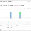 대구덕인초등학교 이미지