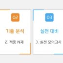 해성수학전문학원