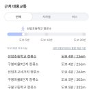 조일영소아청소년과의원 네이버블로그