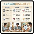 뉴잉글리쉬원어민영어회화
