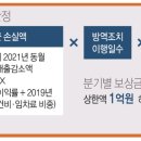 하니단란주점 - 충주시 시장길 32 | 하니단란주점