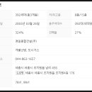 다원종합가스 - 화성시 | 다원종합가스