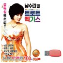 7,377 이미지