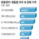 한솔모터스 이미지