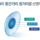 EYE 편안 안경&콘택트 이미지