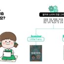파닉스 중급(6~8세) | [공지] 프렌잉글리시 파닉스 과정 소개