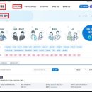 [한국저작권위원회] 저작권 이슈와 이용가이드(폰트, 공연권, SW관리) | 국가평생학습포털 &#39;늘배움&#39;과 함께 2023년 계획을 세워 보세요. 배움을 이어가요.