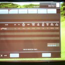 365스크린골프클럽 이미지