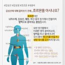 갑상선 기능 항진증과 갑상선 기능 저하증이란? 이미지