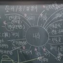 마구파라