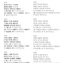 씨유동아대한림생활관점 | 경기체가/악장 #08 상대별곡 霜臺別曲