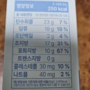 지에스25 감삼점 | GS25 신상 디저트 로로멜로 아이스 브륄레 2종 후기