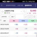 종배 이미지