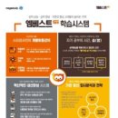 엠베스트SE하남예섬학원