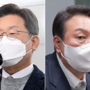 포커스디펜스