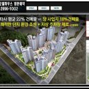 원주가구랜드
