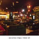 인덕원-나야빌딩 이미지